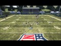 Kilo's Corner Episode 18: NYJ Mini-Scheme Part 4 (I-Form Close) FREE eBook