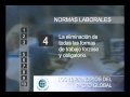 Galería de Videos