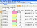 How to Use Conditional Formatting in Excel