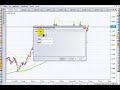 Analisis Mercado Forex 22 / 02 / 2.008