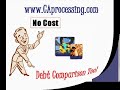 Debt Management - CAPC Debt Management Video Debt Management - CAPC Debt Management Video