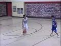 Manik Thiara Highlights 1 Manik Thiara Highlights 1