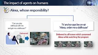 [AI & 4th Industrial Revolution Course] 4-4 The impact of agents on humans: examples on AI-Human