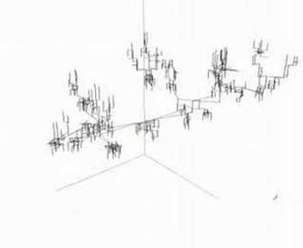 Rhizome Navigation: Genealogy ...