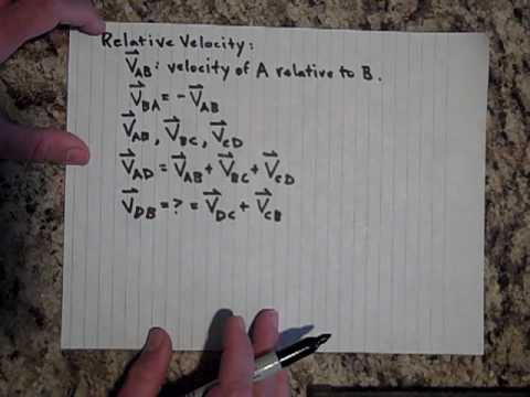 how to determine velocity