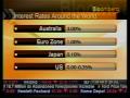 The Currency Report - Australian Dollar - Bloomberg