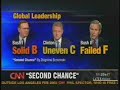 George W. Bush Gets a \"Failed F\"