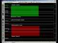 Futures Trading and Analysis 10-03-2008 Futures Trading and Analysis 10-03-2008