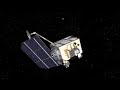 LRO-LCROSS Mission Profile