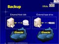 Introduction to Small Business Server 2003 - Part 2