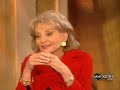 Whoopi and Elisabeth go at it, Ron Paul mentioned