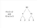 Properties of number - factors, multiples and primes Properties of number - factors, multiples and primes