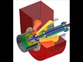 GAs turbine ( brazil )