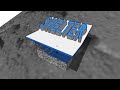 Shelter Competition - Getting Started 3