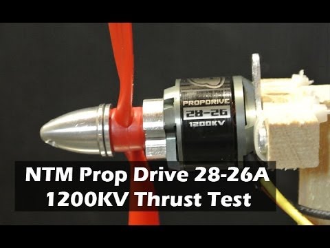 how to measure ntm