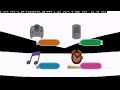 nullDC PSP raw recording Manele-Gratis.net