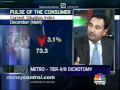 Experts discuss Consumer Confidence Index outlook for 2010
