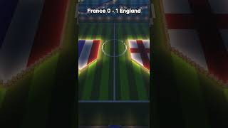 Villager Predicts France Vs England in Minecraft  