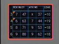 1993 Candlepin Bowling Championship - Part 6 1993 Candlepin Bowling Championship - Part 6