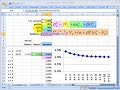 Forecast volatility with GARCH(1,1) Forecast volatility with GARCH(1,1)