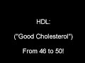 Mangosteen Diet System Results Mangosteen Diet System Results