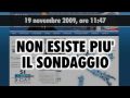 No Berlusconi Day - Sondaggio Pdl scomparso, hanno paura