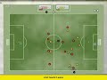 GOTM ??????????? (football-manager.gr)