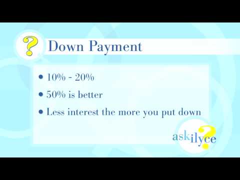 how to budget in a car payment