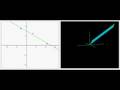 The least squares method