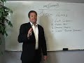 SEO Antics - SEO Whiteboard Series