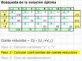 videos de UPC - ETSEIAT - MQ1 - 0809(1) - Búsqueda del óptimo (MIN)