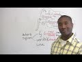 www.engvid.com Learn all about the most common adverb suffixes in English in this free advanced grammar lesson. You'll learn about '-ly', '-wards', and '-wise'. I teach what the meaning of each of these endings for words is, and how to use the suffixes properly. After the lesson, take the quiz at www.engvid.com