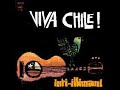Inti Illimani - Alturas (1973)