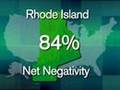 Economic Negativity Differs by State