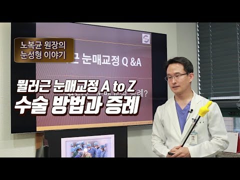 뮐러근눈매교정AtoZ 뮐러근눈매교정수술방법과증례