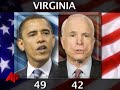AP Poll: Obama Has Edge in Battleground States AP Poll: Obama Has Edge in Battleground States