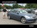 Infiniti G35 For Sale Infiniti G35 For Sale