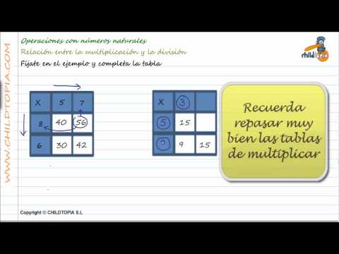 Vídeos Educativos.,Vídeos:Relación multiplicar / dividir 9