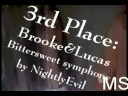 Brucas Contest - RESULTS! Brucas Contest - RESULTS!