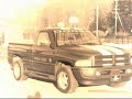 1996 Indy Ram 1996 Indy Ram