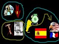 Search Video