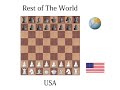 Chess Match: USA vs. Rest of the World