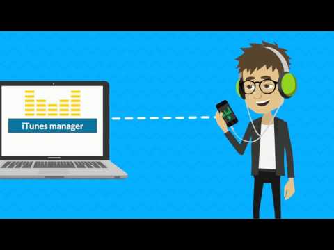 How to Manage Your iOS&Android with one Single Program? How to Manage Your iOS&Android with one Single Program?