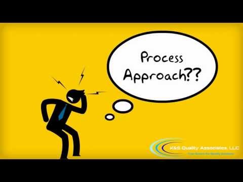 The Process Approach to Quality Management Systems, ISO9001 | K&S Quality Assoc., LLC
