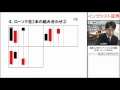 基礎から学ぼう!テクニカル分析講座 第1回ローソク足分析