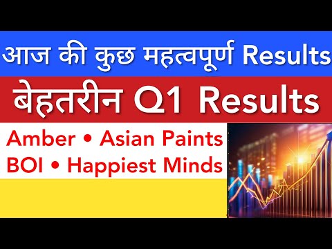 EXCELLENT NEWS 🔥 SHARE MARKET LATEST NEWS TODAY | STOCK MARKET INDIA