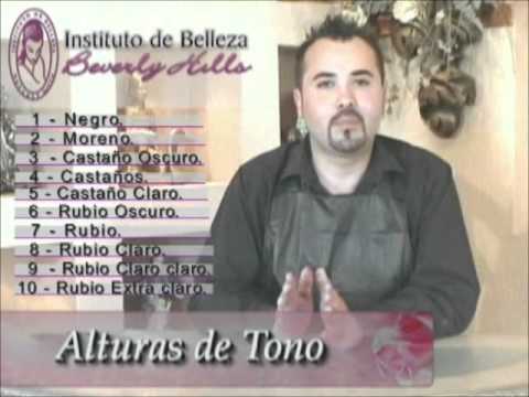colorimetria; - POR FIN AMIGAS YA ESTOY FILMANDO A LOS NUEVOS VÍDEOS DE BELLEZA SALEN EL 21 DE DICIEMBRE 2012 Y QUIEN DECEE ESTAR AL TANTO DE MIS NOVEDADES PUEDE AGREGARSE S...