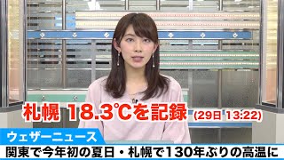 相談14766に関連する動画