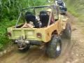 panama republic cruzando rio ciri soto 4x4 trail Lock Right