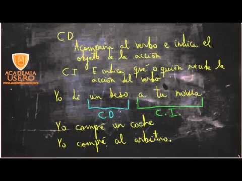 Complemento directo e indirecto Análisis morfosintáctico 2º ESO Academia Usero Estepona
